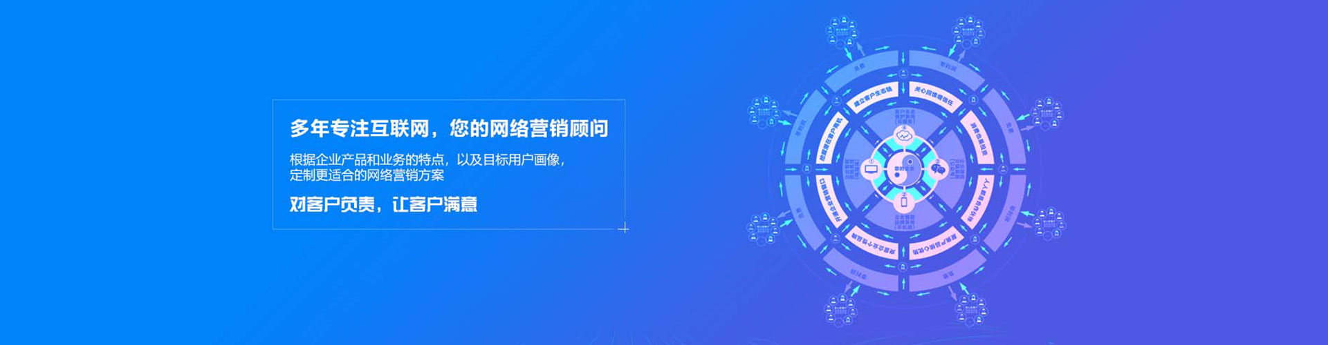 湛江sem代运营